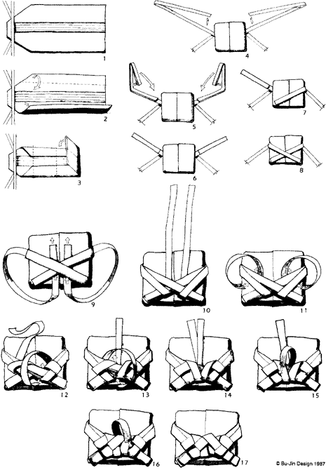 Hakama folding instructions